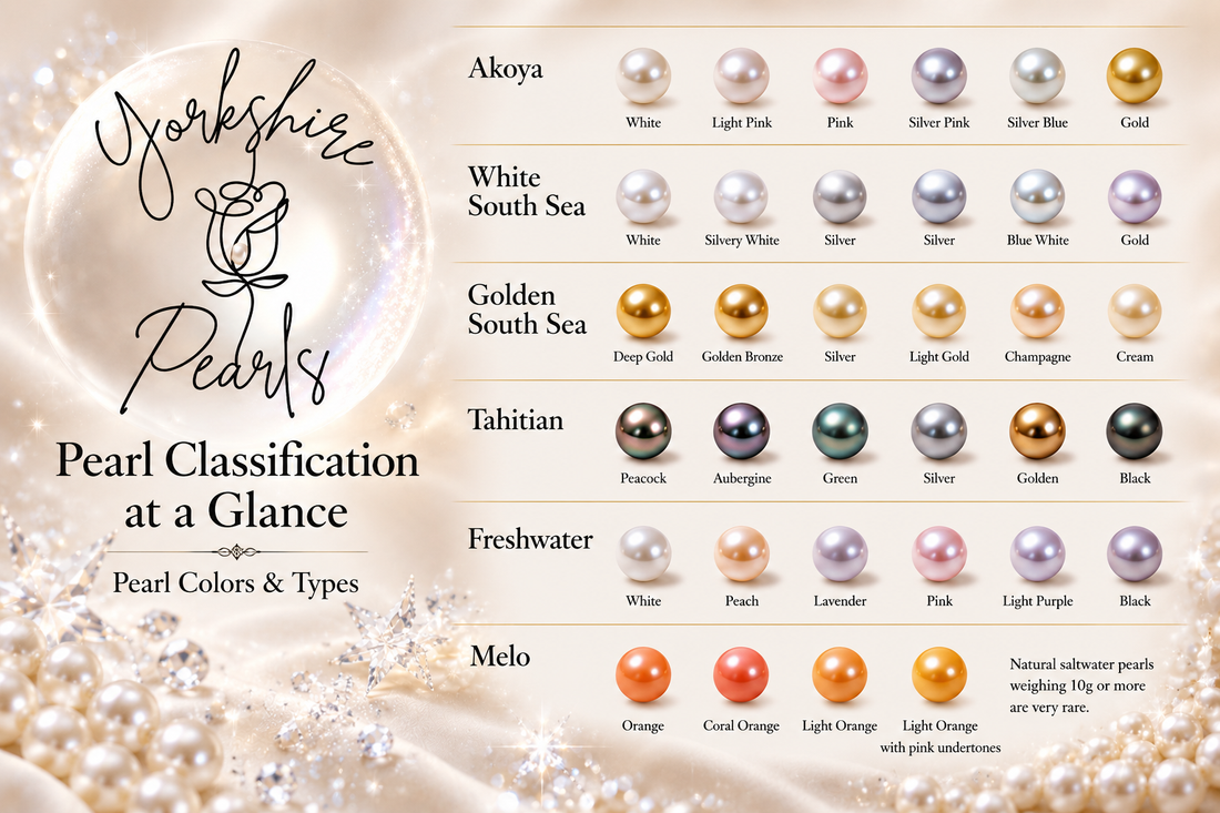 The Story Behind Genuine Pearls: From Ocean to Jewellery